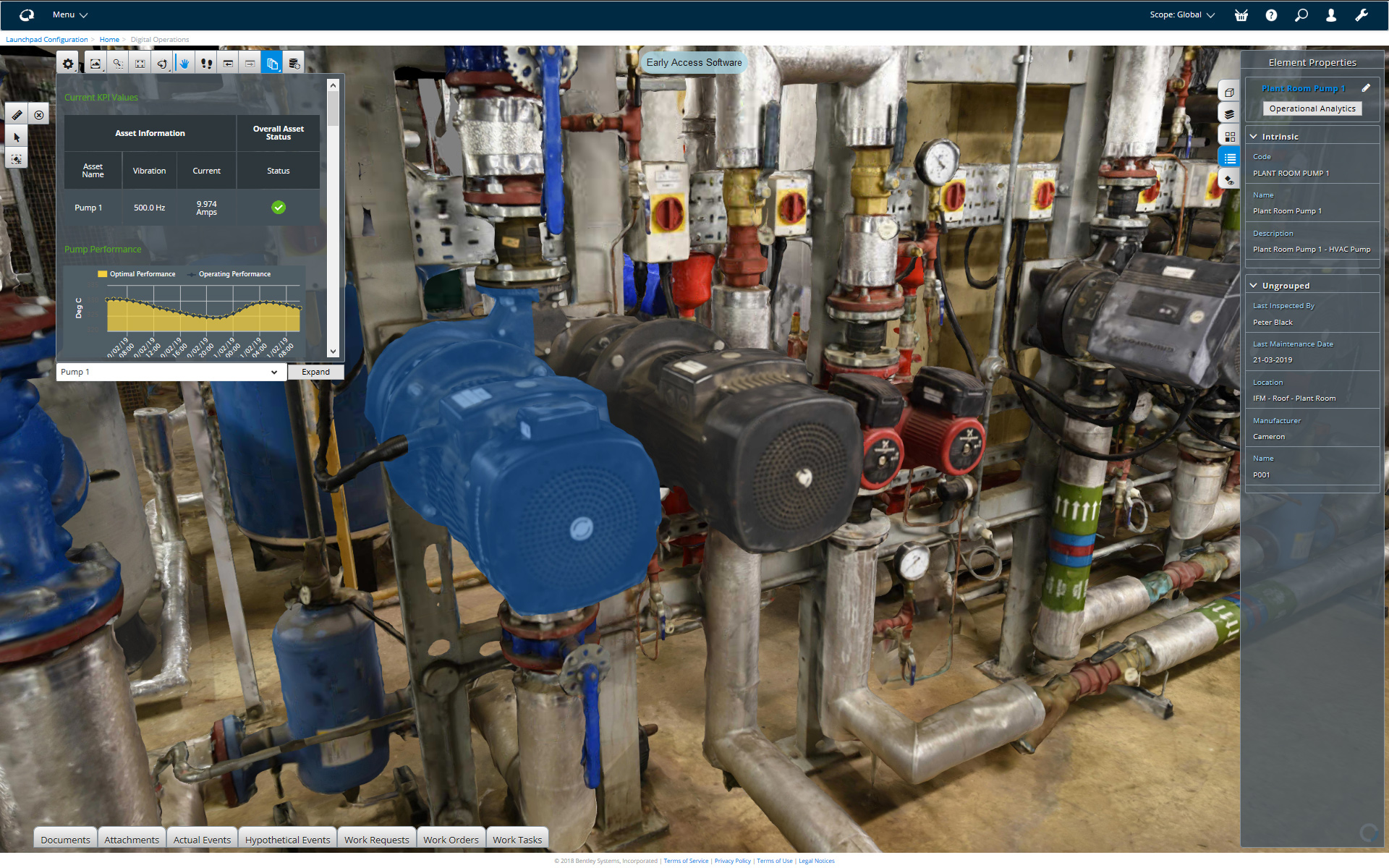  Digital twin of an HVAC pump showing sensor data