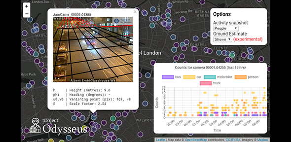 An example of the output from Project Odysseus' image processing algorithms. The map shows locations of JamCams (run by Transport for London) and the image shows a snapshot from one of the cameras. The plot (bottom right) shows the number of buses, cars, motorbikes, people and trucks detected by the image processing algorithms.