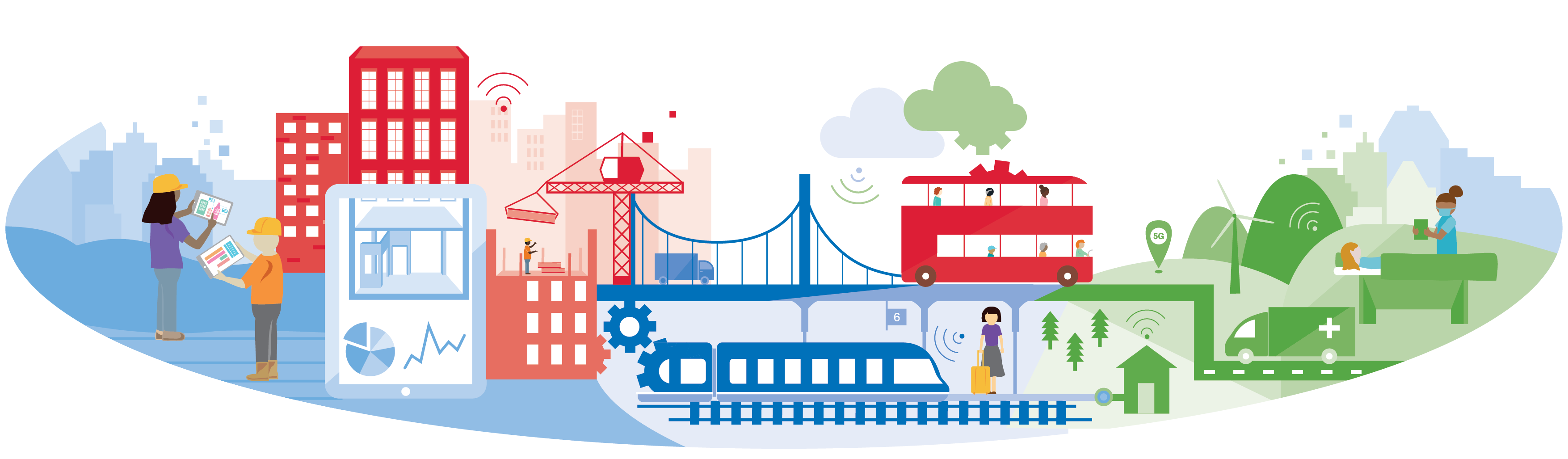 Call for proposals: Evaluating BIM maturity and benefits measurement tools