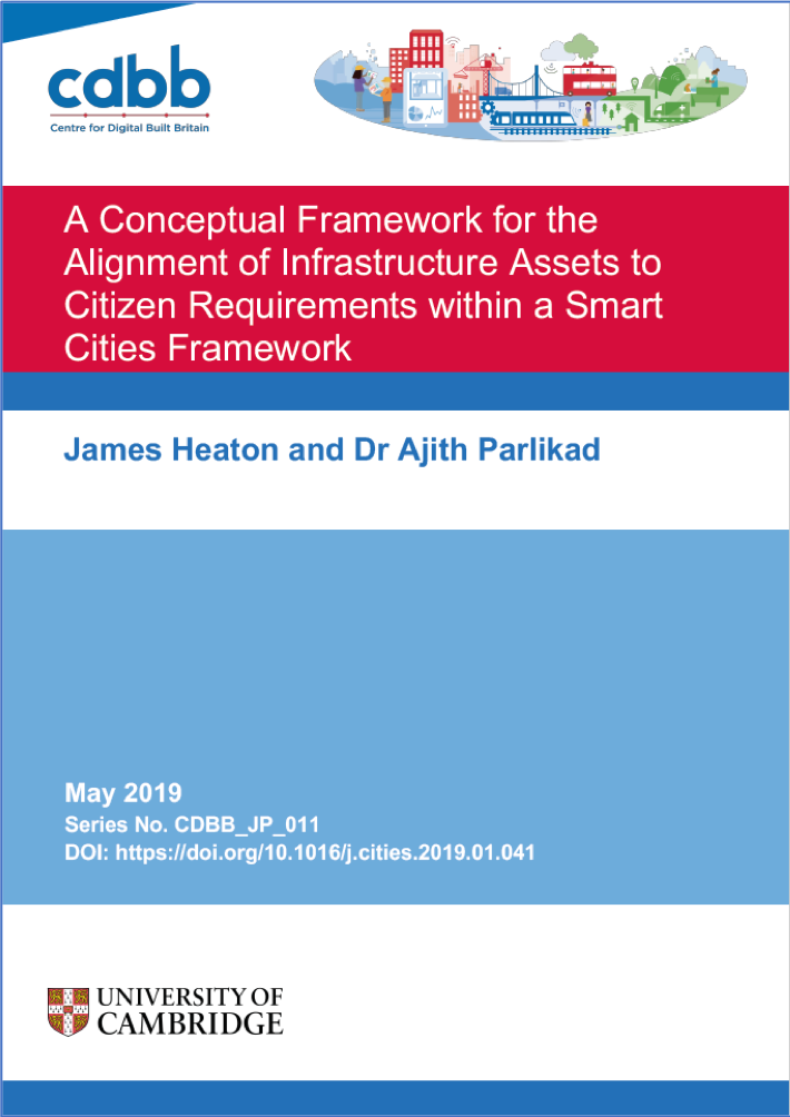 Monthly Paper: Citizen Requirements within a Smart Cities framework